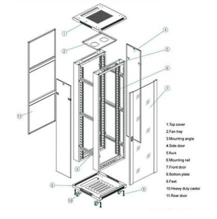 Racková skriňa 19'' 27U (600x800mm - stojaca - čierna - perforované dvere)
