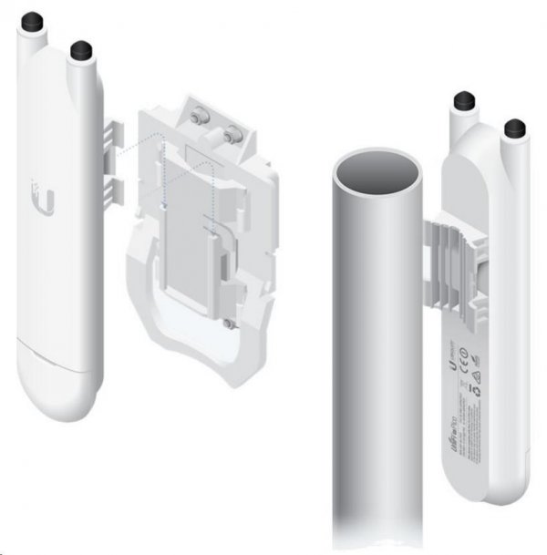 UBNT UniFi AP AC Mesh