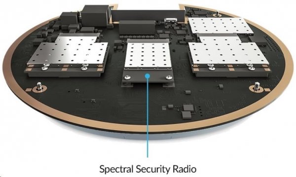UBNT UniFi AP AC SHD