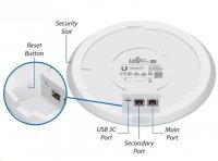 UBNT UniFi AP AC SHD