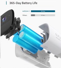 Eufy Security EufyCam 2 Single Cam