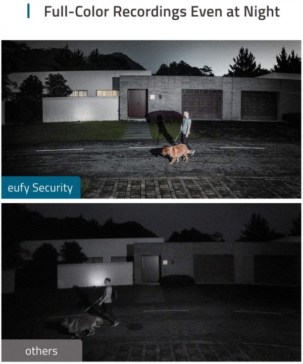 Eufy Security Inteligentné osvetlenie s Kamerou