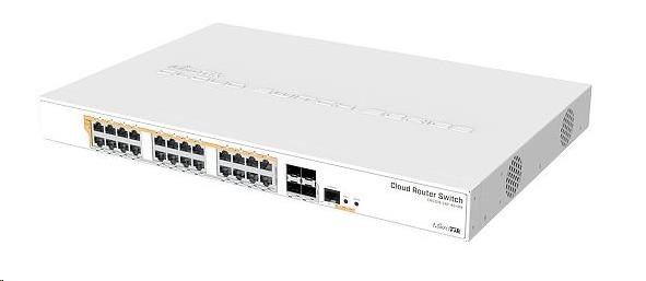 MikroTik Cloud Router Switch CRS328-24P-4S+RM