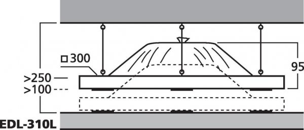 EDL-310L