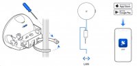 UBNT GBE-Plus [GigaBeam airMAX Plus 60 GHz Radio, 1,5Gbps+, 2160MHz]