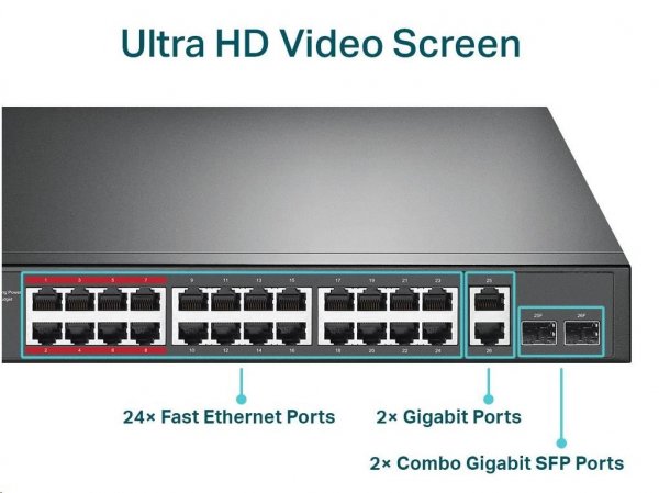 TP-Link TL-SL1226P [24-portový 10/100Mb/s + 2-portový gigabitový Nemenežovateľný PoE Switch]