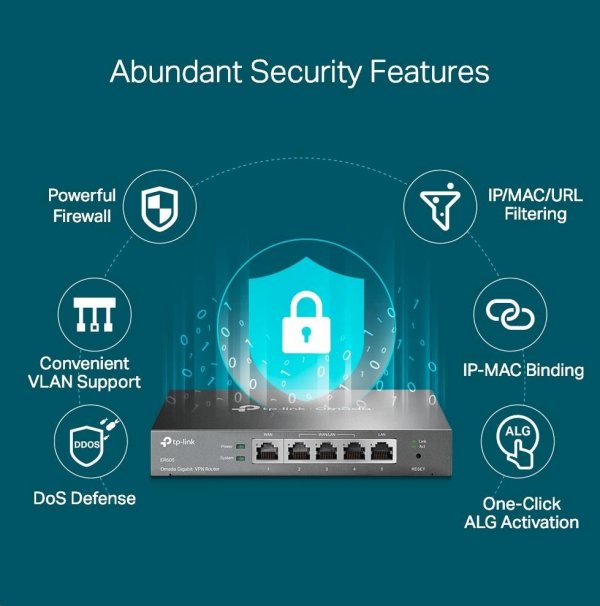 TP-Link ER605 [Omada Gigabit VPN Router]