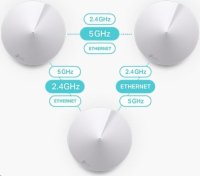 TP-Link Deco M5