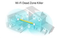 TP-Link Deco X20