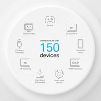 TP-Link Deco X50-PoE WiFi6 Mesh