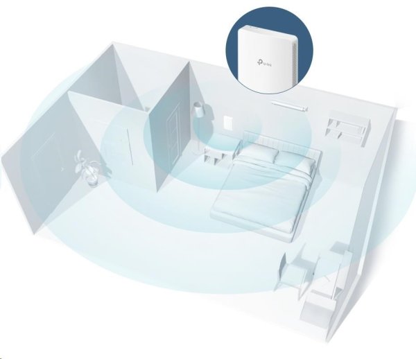 TP-Link EAP235-wall [Prístupové body Omada]