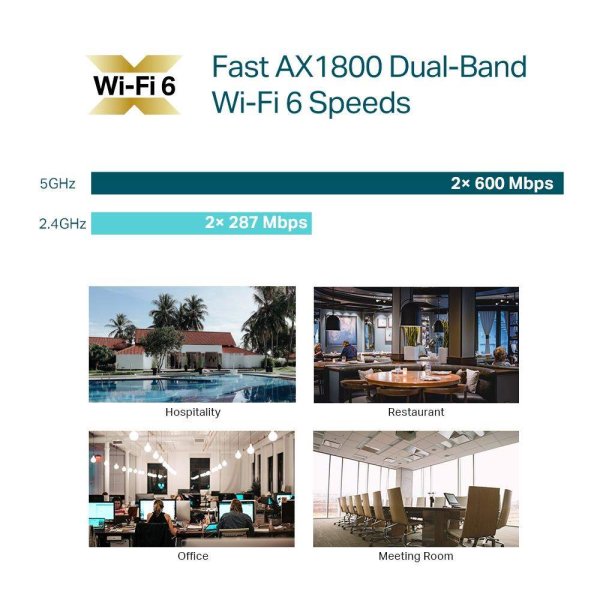 TP-Link EAP613 [Prístupové body Omada]