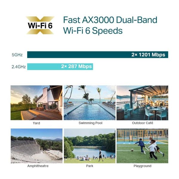 TP-Link EAP650-outdoor [Prístupové body Omada]