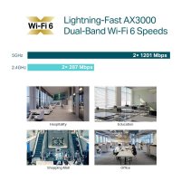 TP-Link EAP650 [Prístupové body Omada]