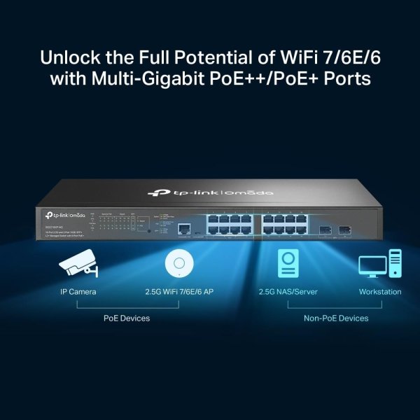 TP-Link SG3218XP-M2 [Switche Omada]