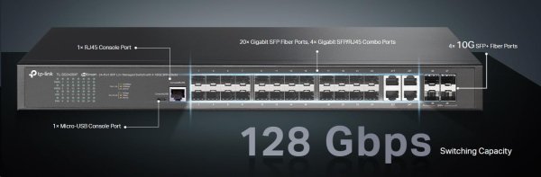 TP-Link SG3428XF [Switche Omada]