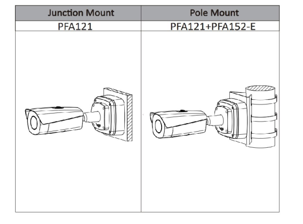 Dahua TPC-BF5401-TB25-S2