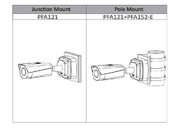 Dahua TPC-BF5401-TB7-S2