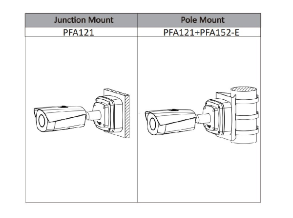 Dahua TPC-BF5601-TB25-S2