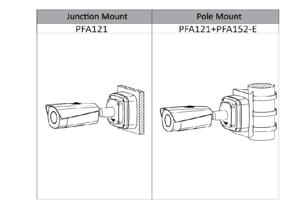 Dahua TPC-BF5601-TB35-S2