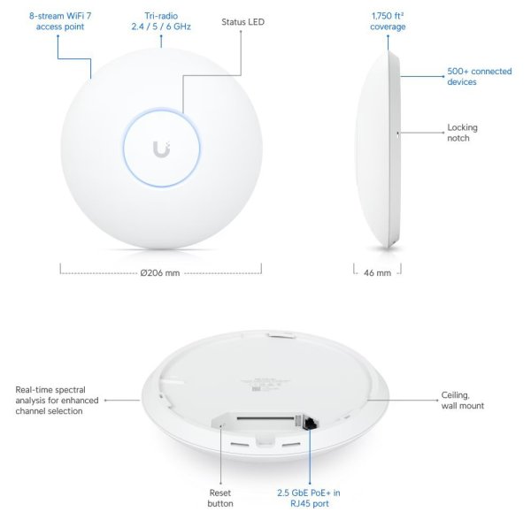 Ubiquiti UniFi U7 Pro Max