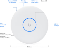 Ubiquiti UniFi U7 Pro XGS