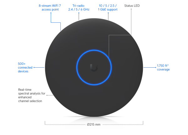 Ubiquiti UniFi U7 Pro XGS B
