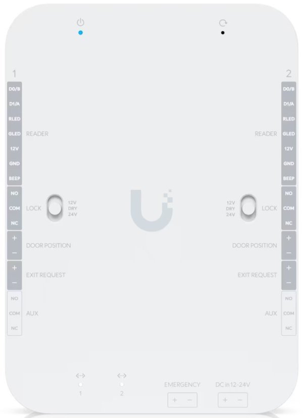 Ubiquiti UniFi Access Retrofit Hub