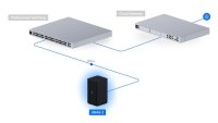 Ubiquiti UniFi UNAS 2 Black